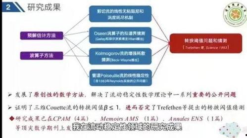 娱乐吃瓜酱毕业答辩,毕业答辩中的趣味与智慧碰撞
